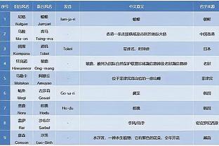 稳定输出！杰伦-布朗半场10投6中得到16分 首节揽下10分