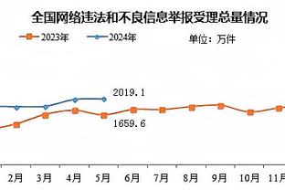 新版流感之战！哈利伯顿本场上脚科6德罗赞个人版战靴