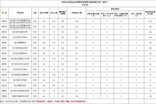 雷竞技算是一款什么软件截图4