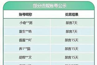 尽力了！克拉克斯顿7中7拿下16分6篮板3盖帽